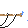 FluteTime
