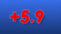 TimeSave emote